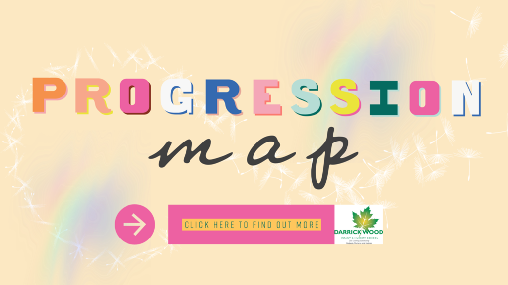DWINS Progression Map